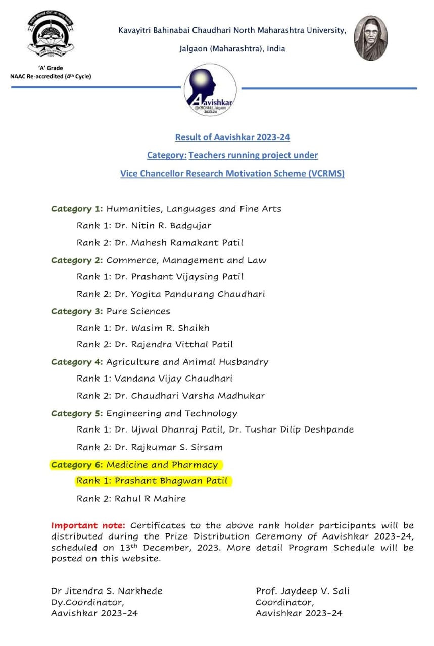 Results of VCRMS category Avishkar 2022-23