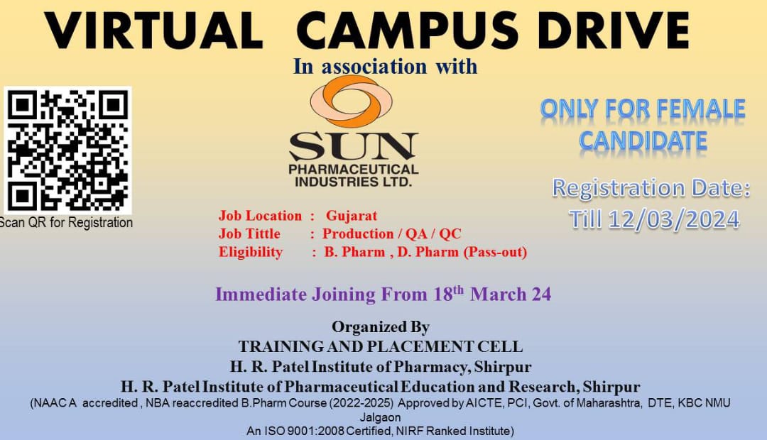 Online Campus Interview of  Sun Pharmaceuticals Ltd.